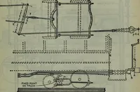 An illustration from Hawkins electrical guide ... : questions, answers & illustrations : a progressive course of study for engineers, electricians, students and those desiring to acquire a working knowledge of electricity and its applications ; a practical treatise (1914)
