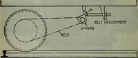 An illustration from Hawkins electrical guide ... : questions, answers & illustrations : a progressive course of study for engineers, electricians, students and those desiring to acquire a working knowledge of electricity and its applications ; a practical treatise (1914)