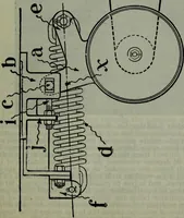 An illustration from Hawkins electrical guide ... : questions, answers & illustrations : a progressive course of study for engineers, electricians, students and those desiring to acquire a working knowledge of electricity and its applications ; a practical treatise (1914)