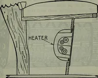 An illustration from Hawkins electrical guide ... : questions, answers & illustrations : a progressive course of study for engineers, electricians, students and those desiring to acquire a working knowledge of electricity and its applications ; a practical treatise (1914)