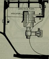 An illustration from Hawkins electrical guide ... : questions, answers & illustrations : a progressive course of study for engineers, electricians, students and those desiring to acquire a working knowledge of electricity and its applications ; a practical treatise (1914)