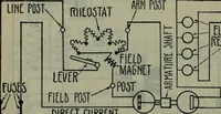 An illustration from Hawkins electrical guide ... : questions, answers & illustrations : a progressive course of study for engineers, electricians, students and those desiring to acquire a working knowledge of electricity and its applications ; a practical treatise (1914)
