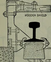 An illustration from Hawkins electrical guide ... : questions, answers & illustrations : a progressive course of study for engineers, electricians, students and those desiring to acquire a working knowledge of electricity and its applications ; a practical treatise (1914)