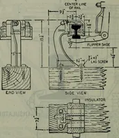 An illustration from Hawkins electrical guide ... : questions, answers & illustrations : a progressive course of study for engineers, electricians, students and those desiring to acquire a working knowledge of electricity and its applications ; a practical treatise (1914)
