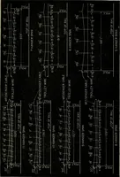 An illustration from Hawkins electrical guide ... : questions, answers & illustrations : a progressive course of study for engineers, electricians, students and those desiring to acquire a working knowledge of electricity and its applications ; a practical treatise (1914)
