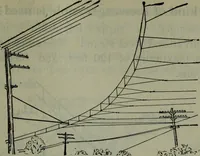 An illustration from Hawkins electrical guide ... : questions, answers & illustrations : a progressive course of study for engineers, electricians, students and those desiring to acquire a working knowledge of electricity and its applications ; a practical treatise (1914)