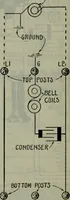 An illustration from Hawkins electrical guide ... : questions, answers & illustrations : a progressive course of study for engineers, electricians, students and those desiring to acquire a working knowledge of electricity and its applications ; a practical treatise (1914)