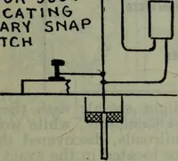 Picture 581 of 620 from Hawkins electrical guide ... : questions, answers & illustrations : a progressive course of study for engineers, electricians, students and those desiring to acquire a working knowledge of electricity and its applications ; a practical treatise (1914), leaf 540