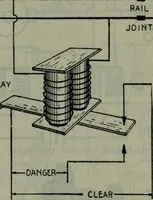 Picture 586 of 620 from Hawkins electrical guide ... : questions, answers & illustrations : a progressive course of study for engineers, electricians, students and those desiring to acquire a working knowledge of electricity and its applications ; a practical treatise (1914), leaf 544