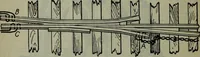 An illustration from Hawkins electrical guide ... : questions, answers & illustrations : a progressive course of study for engineers, electricians, students and those desiring to acquire a working knowledge of electricity and its applications ; a practical treatise (1914)