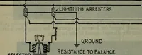 An illustration from Hawkins electrical guide ... : questions, answers & illustrations : a progressive course of study for engineers, electricians, students and those desiring to acquire a working knowledge of electricity and its applications ; a practical treatise (1914)