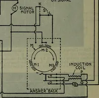 An illustration from Hawkins electrical guide ... : questions, answers & illustrations : a progressive course of study for engineers, electricians, students and those desiring to acquire a working knowledge of electricity and its applications ; a practical treatise (1914)