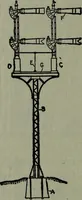 An illustration from Hawkins electrical guide ... : questions, answers & illustrations : a progressive course of study for engineers, electricians, students and those desiring to acquire a working knowledge of electricity and its applications ; a practical treatise (1914)
