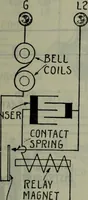 An illustration from Hawkins electrical guide ... : questions, answers & illustrations : a progressive course of study for engineers, electricians, students and those desiring to acquire a working knowledge of electricity and its applications ; a practical treatise (1914)