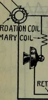 An illustration from Hawkins electrical guide ... : questions, answers & illustrations : a progressive course of study for engineers, electricians, students and those desiring to acquire a working knowledge of electricity and its applications ; a practical treatise (1914)