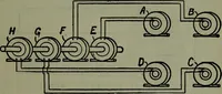 An illustration from Hawkins electrical guide ... : questions, answers & illustrations : a progressive course of study for engineers, electricians, students and those desiring to acquire a working knowledge of electricity and its applications ; a practical treatise (1914)
