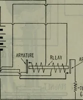 An illustration from Hawkins electrical guide ... : questions, answers & illustrations : a progressive course of study for engineers, electricians, students and those desiring to acquire a working knowledge of electricity and its applications ; a practical treatise (1914)