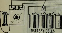 An illustration from Hawkins electrical guide ... : questions, answers & illustrations : a progressive course of study for engineers, electricians, students and those desiring to acquire a working knowledge of electricity and its applications ; a practical treatise (1914)
