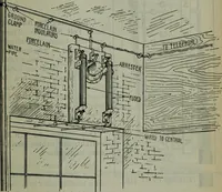 An illustration from Hawkins electrical guide ... : questions, answers & illustrations : a progressive course of study for engineers, electricians, students and those desiring to acquire a working knowledge of electricity and its applications ; a practical treatise (1914)