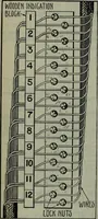 An illustration from Hawkins electrical guide ... : questions, answers & illustrations : a progressive course of study for engineers, electricians, students and those desiring to acquire a working knowledge of electricity and its applications ; a practical treatise (1914)