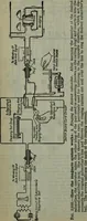 An illustration from Hawkins electrical guide ... : questions, answers & illustrations : a progressive course of study for engineers, electricians, students and those desiring to acquire a working knowledge of electricity and its applications ; a practical treatise (1914)