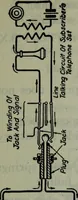 An illustration from Hawkins electrical guide ... : questions, answers & illustrations : a progressive course of study for engineers, electricians, students and those desiring to acquire a working knowledge of electricity and its applications ; a practical treatise (1914)