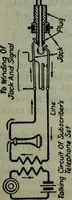 An illustration from Hawkins electrical guide ... : questions, answers & illustrations : a progressive course of study for engineers, electricians, students and those desiring to acquire a working knowledge of electricity and its applications ; a practical treatise (1914)