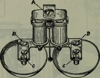 An illustration from Hawkins electrical guide ... : questions, answers & illustrations : a progressive course of study for engineers, electricians, students and those desiring to acquire a working knowledge of electricity and its applications ; a practical treatise (1914)