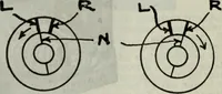 Picture 113 of 612 from Hawkins electrical guide ... : questions, answers & illustrations : a progressive course of study for engineers, electricians, students and those desiring to acquire a working knowledge of electricity and its applications ; a practical treatise (1914), leaf 104