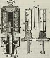 Picture 116 of 612 from Hawkins electrical guide ... : questions, answers & illustrations : a progressive course of study for engineers, electricians, students and those desiring to acquire a working knowledge of electricity and its applications ; a practical treatise (1914), leaf 107