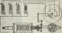 Picture 118 of 612 from Hawkins electrical guide ... : questions, answers & illustrations : a progressive course of study for engineers, electricians, students and those desiring to acquire a working knowledge of electricity and its applications ; a practical treatise (1914), leaf 109