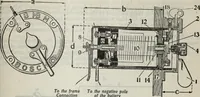 Picture 127 of 612 from Hawkins electrical guide ... : questions, answers & illustrations : a progressive course of study for engineers, electricians, students and those desiring to acquire a working knowledge of electricity and its applications ; a practical treatise (1914), leaf 117
