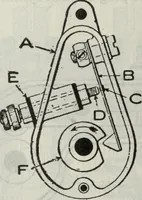 Picture 129 of 612 from Hawkins electrical guide ... : questions, answers & illustrations : a progressive course of study for engineers, electricians, students and those desiring to acquire a working knowledge of electricity and its applications ; a practical treatise (1914), leaf 119