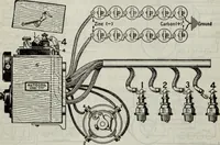 Picture 143 of 612 from Hawkins electrical guide ... : questions, answers & illustrations : a progressive course of study for engineers, electricians, students and those desiring to acquire a working knowledge of electricity and its applications ; a practical treatise (1914), leaf 131