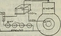 An illustration from Hawkins electrical guide ... : questions, answers & illustrations : a progressive course of study for engineers, electricians, students and those desiring to acquire a working knowledge of electricity and its applications ; a practical treatise (1914)