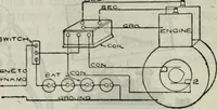 An illustration from Hawkins electrical guide ... : questions, answers & illustrations : a progressive course of study for engineers, electricians, students and those desiring to acquire a working knowledge of electricity and its applications ; a practical treatise (1914)