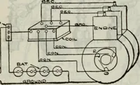 Picture 148 of 612 from Hawkins electrical guide ... : questions, answers & illustrations : a progressive course of study for engineers, electricians, students and those desiring to acquire a working knowledge of electricity and its applications ; a practical treatise (1914), leaf 132