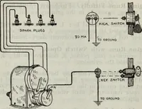Picture 156 of 612 from Hawkins electrical guide ... : questions, answers & illustrations : a progressive course of study for engineers, electricians, students and those desiring to acquire a working knowledge of electricity and its applications ; a practical treatise (1914), leaf 137