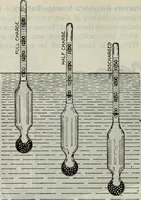Picture 162 of 612 from Hawkins electrical guide ... : questions, answers & illustrations : a progressive course of study for engineers, electricians, students and those desiring to acquire a working knowledge of electricity and its applications ; a practical treatise (1914), leaf 142