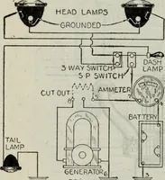 Picture 164 of 612 from Hawkins electrical guide ... : questions, answers & illustrations : a progressive course of study for engineers, electricians, students and those desiring to acquire a working knowledge of electricity and its applications ; a practical treatise (1914), leaf 144