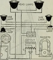 Picture 165 of 612 from Hawkins electrical guide ... : questions, answers & illustrations : a progressive course of study for engineers, electricians, students and those desiring to acquire a working knowledge of electricity and its applications ; a practical treatise (1914), leaf 144