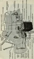 Picture 177 of 612 from Hawkins electrical guide ... : questions, answers & illustrations : a progressive course of study for engineers, electricians, students and those desiring to acquire a working knowledge of electricity and its applications ; a practical treatise (1914), leaf 152