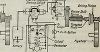 An illustration from Hawkins electrical guide ... : questions, answers & illustrations : a progressive course of study for engineers, electricians, students and those desiring to acquire a working knowledge of electricity and its applications ; a practical treatise (1914)