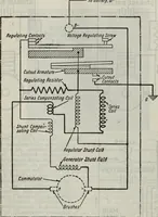 An illustration from Hawkins electrical guide ... : questions, answers & illustrations : a progressive course of study for engineers, electricians, students and those desiring to acquire a working knowledge of electricity and its applications ; a practical treatise (1914)