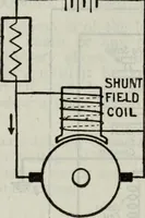 An illustration from Hawkins electrical guide ... : questions, answers & illustrations : a progressive course of study for engineers, electricians, students and those desiring to acquire a working knowledge of electricity and its applications ; a practical treatise (1914)