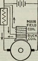An illustration from Hawkins electrical guide ... : questions, answers & illustrations : a progressive course of study for engineers, electricians, students and those desiring to acquire a working knowledge of electricity and its applications ; a practical treatise (1914)