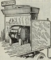 An illustration from Hawkins electrical guide ... : questions, answers & illustrations : a progressive course of study for engineers, electricians, students and those desiring to acquire a working knowledge of electricity and its applications ; a practical treatise (1914)