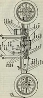 Picture 193 of 612 from Hawkins electrical guide ... : questions, answers & illustrations : a progressive course of study for engineers, electricians, students and those desiring to acquire a working knowledge of electricity and its applications ; a practical treatise (1914), leaf 166