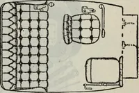 Picture 195 of 612 from Hawkins electrical guide ... : questions, answers & illustrations : a progressive course of study for engineers, electricians, students and those desiring to acquire a working knowledge of electricity and its applications ; a practical treatise (1914), leaf 167