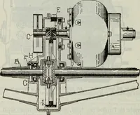 Picture 200 of 612 from Hawkins electrical guide ... : questions, answers & illustrations : a progressive course of study for engineers, electricians, students and those desiring to acquire a working knowledge of electricity and its applications ; a practical treatise (1914), leaf 172